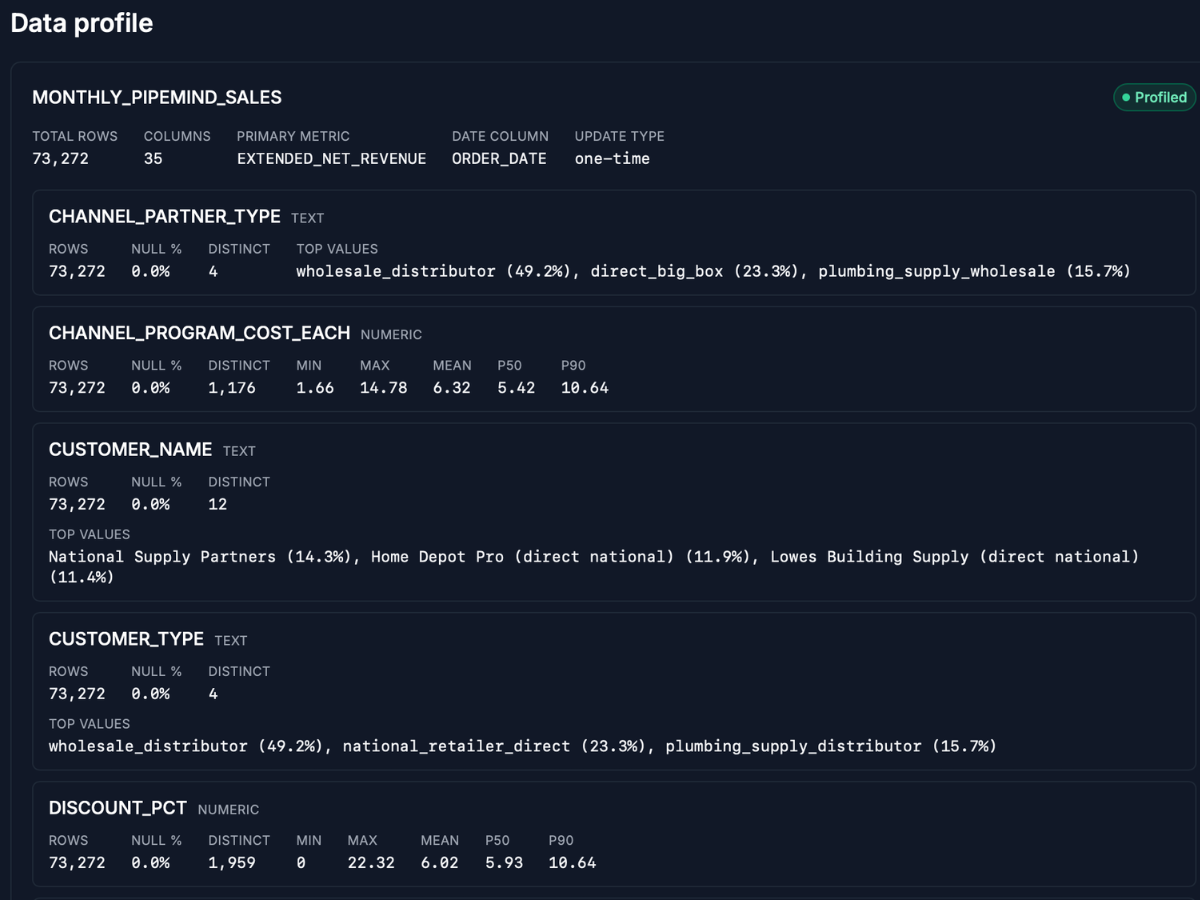 Dataset upload: validation and column profiling